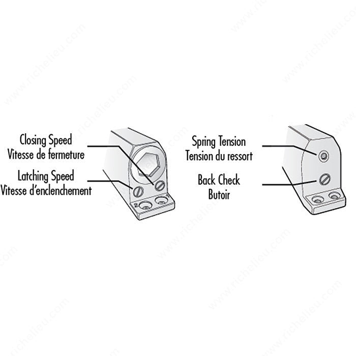 1036 Series Adjustable Power Door Closer